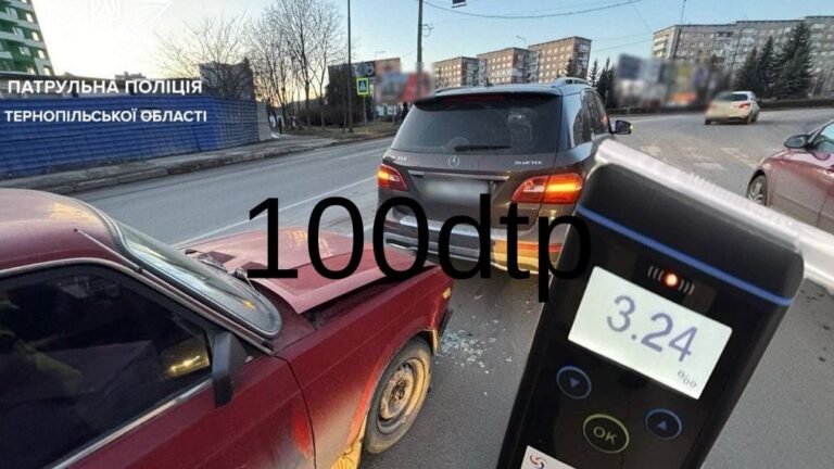 В Тернополі виявили підроблене посвідчення водія та рівень алкоголю 3,24 проміле