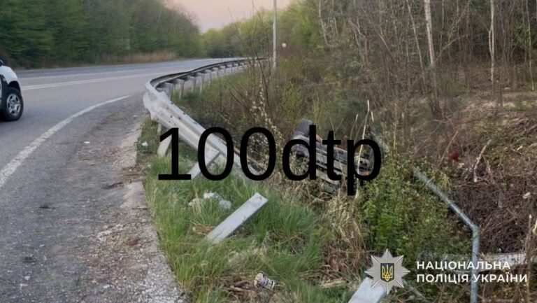 19-річний закарпатець скоїв ДТП у стані сп’яніння